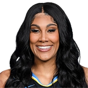 https://cdn.opticodds.com/team-logos/basketball/14379.png