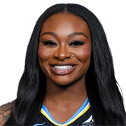 https://cdn.opticodds.com/team-logos/basketball/14383.png