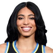 https://cdn.opticodds.com/team-logos/basketball/75917.png