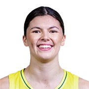 https://cdn.opticodds.com/team-logos/basketball/14388.png