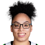 https://cdn.opticodds.com/team-logos/basketball/14385.png
